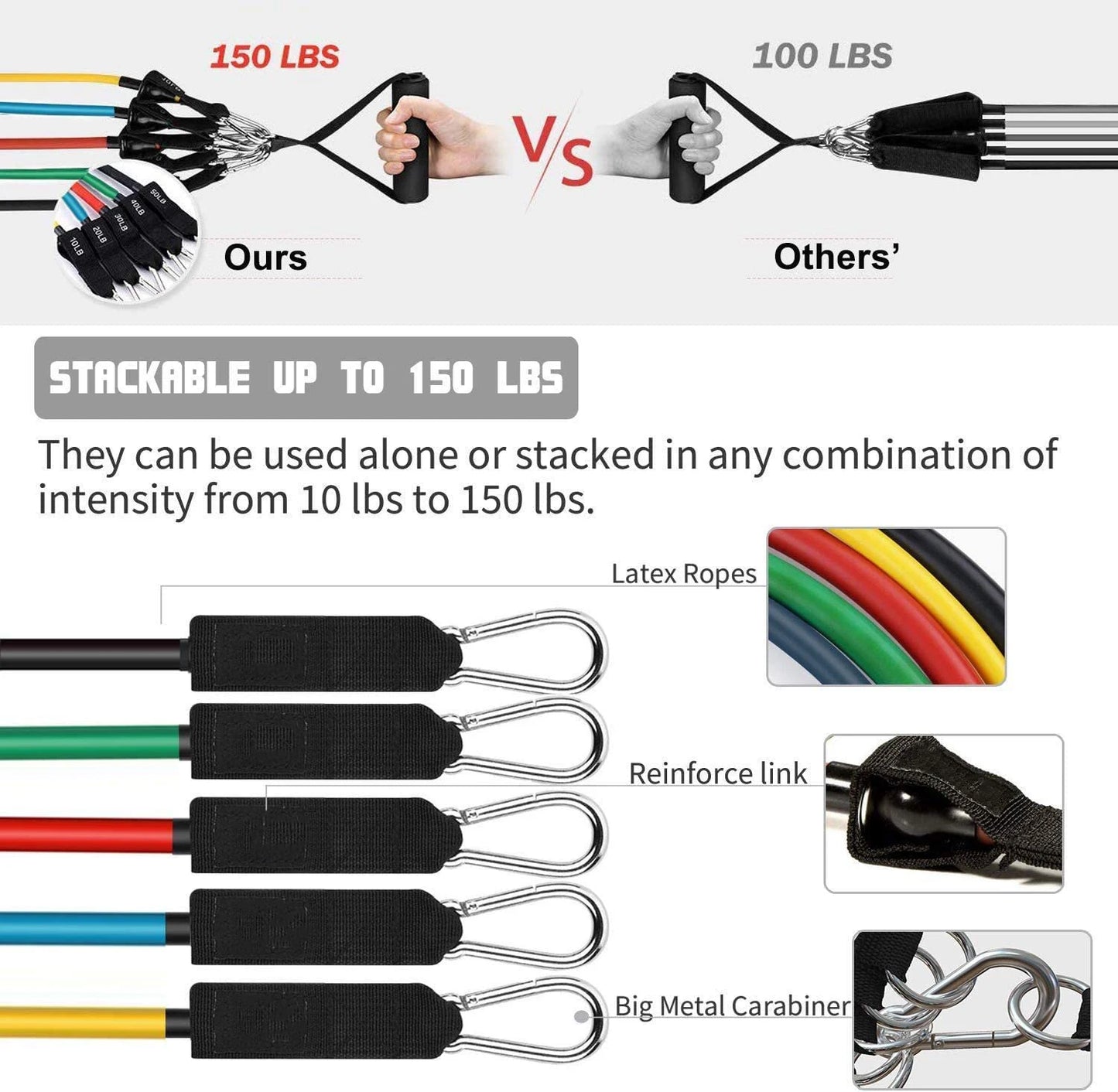 Latex Tube Multi Level Resistance Bands