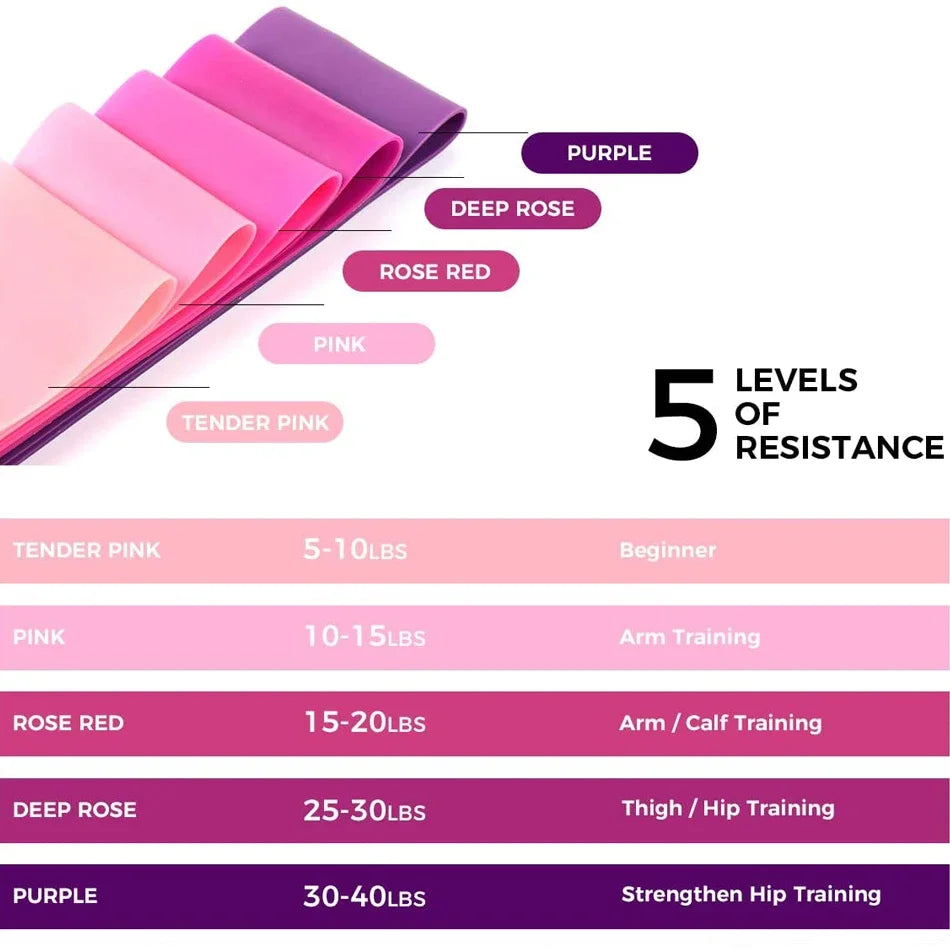 Hip/Booty Yoga Resistance Bands