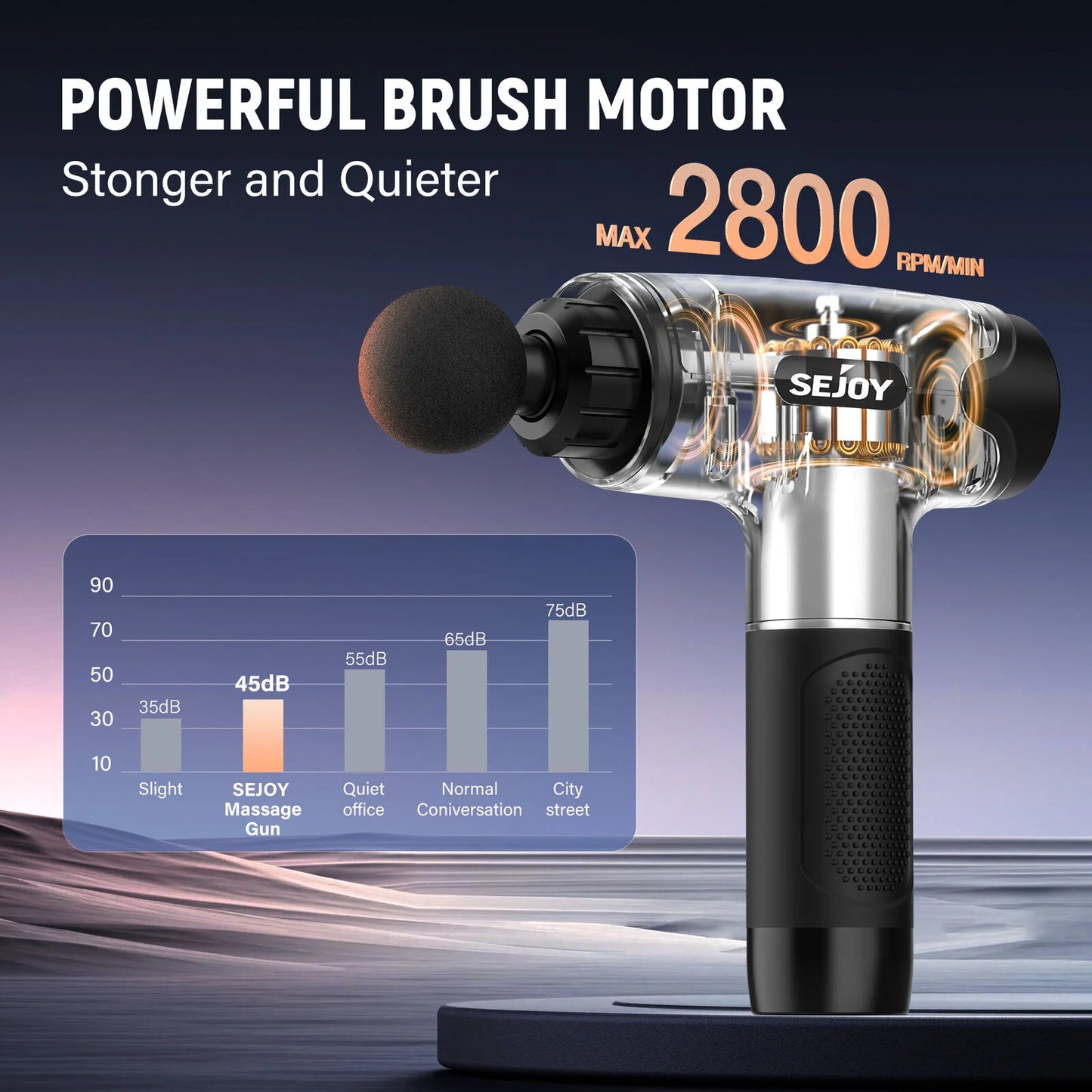 Deep Tissue Percussive Massage Gun